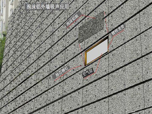 泡沫铝（发泡铝）